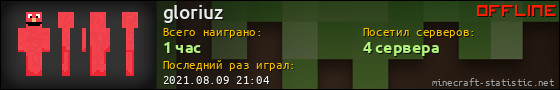Юзербар 560x90 для gloriuz