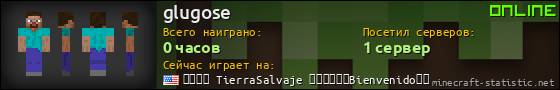 Юзербар 560x90 для glugose