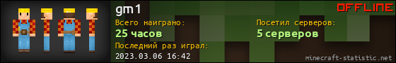 Юзербар 560x90 для gm1