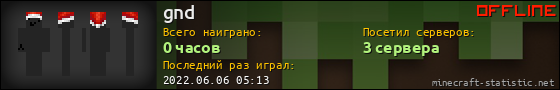 Юзербар 560x90 для gnd