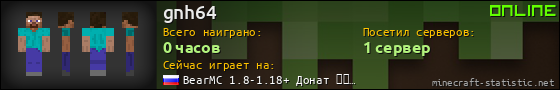 Юзербар 560x90 для gnh64
