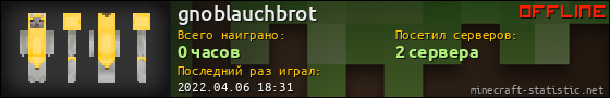 Юзербар 560x90 для gnoblauchbrot