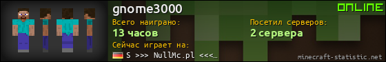 Юзербар 560x90 для gnome3000
