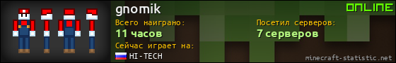 Юзербар 560x90 для gnomik