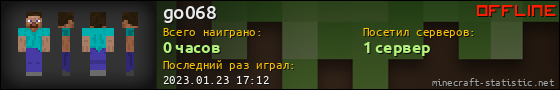 Юзербар 560x90 для go068
