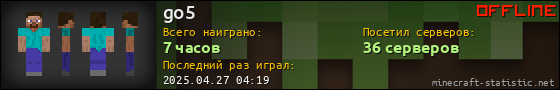Юзербар 560x90 для go5