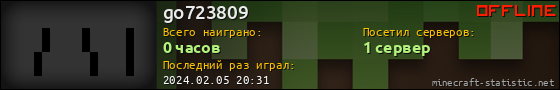 Юзербар 560x90 для go723809