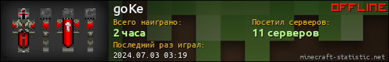 Юзербар 560x90 для goKe