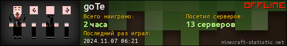 Юзербар 560x90 для goTe
