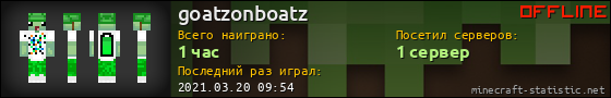 Юзербар 560x90 для goatzonboatz