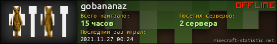 Юзербар 560x90 для gobananaz