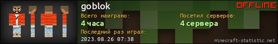 Юзербар 560x90 для goblok
