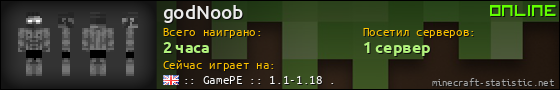 Юзербар 560x90 для godNoob