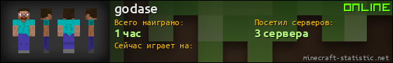 Юзербар 560x90 для godase