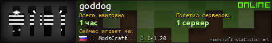 Юзербар 560x90 для goddog