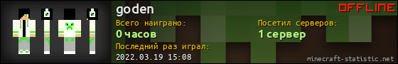 Юзербар 560x90 для goden