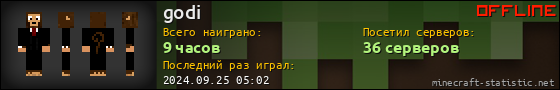 Юзербар 560x90 для godi
