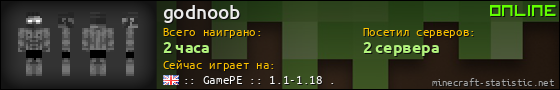 Юзербар 560x90 для godnoob