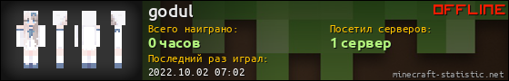 Юзербар 560x90 для godul