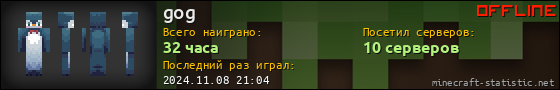 Юзербар 560x90 для gog