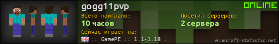 Юзербар 560x90 для gogg11pvp