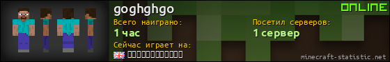 Юзербар 560x90 для goghghgo