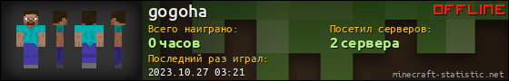 Юзербар 560x90 для gogoha