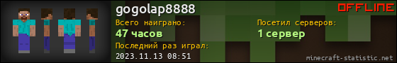 Юзербар 560x90 для gogolap8888