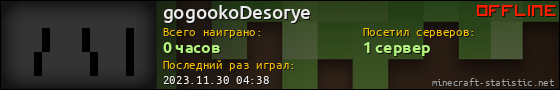 Юзербар 560x90 для gogookoDesorye