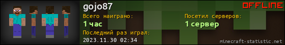 Юзербар 560x90 для gojo87