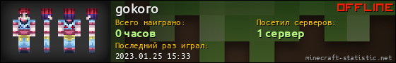Юзербар 560x90 для gokoro