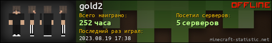 Юзербар 560x90 для gold2