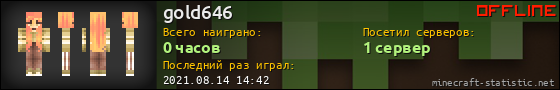 Юзербар 560x90 для gold646