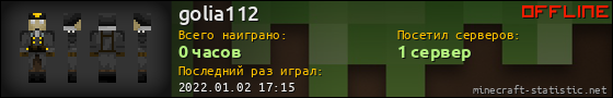 Юзербар 560x90 для golia112