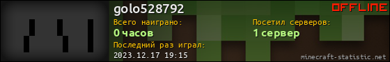 Юзербар 560x90 для golo528792