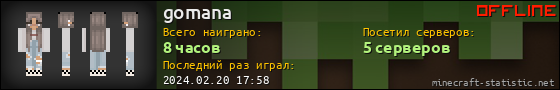 Юзербар 560x90 для gomana