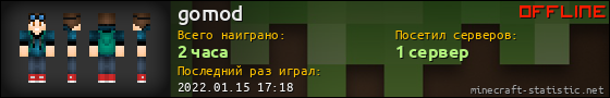 Юзербар 560x90 для gomod