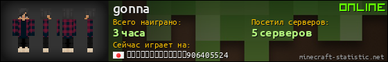 Юзербар 560x90 для gonna
