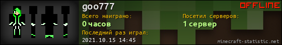 Юзербар 560x90 для goo777
