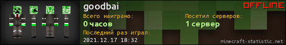 Юзербар 560x90 для goodbai