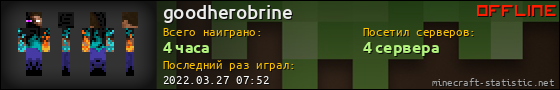 Юзербар 560x90 для goodherobrine