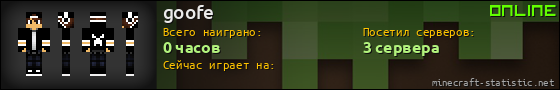 Юзербар 560x90 для goofe