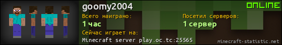 Юзербар 560x90 для goomy2004