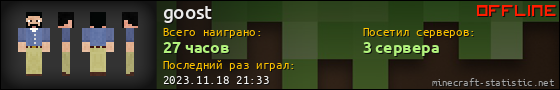 Юзербар 560x90 для goost