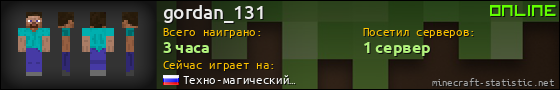 Юзербар 560x90 для gordan_131