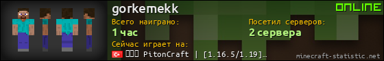 Юзербар 560x90 для gorkemekk
