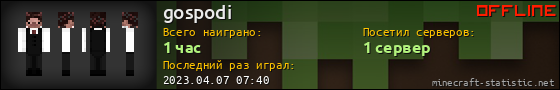 Юзербар 560x90 для gospodi