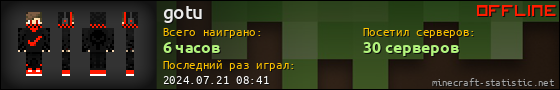 Юзербар 560x90 для gotu