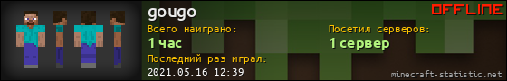 Юзербар 560x90 для gougo
