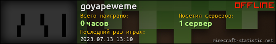 Юзербар 560x90 для goyapeweme